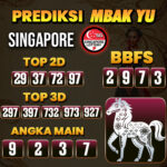Prediksi Togel Singapore Pools Hari Ini