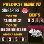 Prediksi Togel Singapore Pools Hari Ini