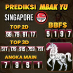 Prediksi Togel Singapore Pools Hari Ini