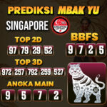 Prediksi Togel Singapore Pools Hari Ini