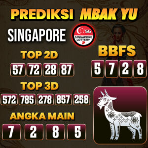 Prediksi Togel Hongkong Pools Hari Ini