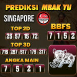 Prediksi Togel Singapore Pools Hari Ini