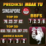 Prediksi Togel Singapore Pools Hari Ini