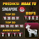 Prediksi Togel Singapore Pools Hari Ini