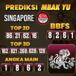 Prediksi Togel Singapore Pools Hari Ini