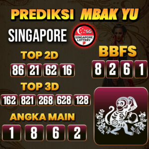 Prediksi Togel Singapore Pools Hari Ini