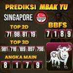 Prediksi Togel Singapore Pools Hari Ini