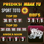 Prediksi Togel Sport Toto Pools Hari Ini