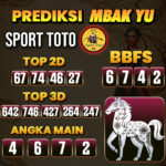 Prediksi Togel Sport Toto Pools Hari Ini