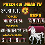 Prediksi Togel Sport Toto Pools Hari Ini