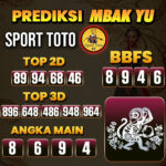 Prediksi Togel Sport Toto Pools Hari Ini