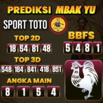 Prediksi Togel Sport Toto Pools Hari Ini