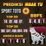 Prediksi Togel Sport Toto Pools Hari Ini