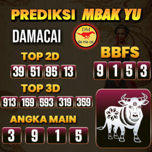 Prediksi Togel Damacai Pools Hari Ini
