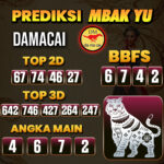Prediksi Togel Damacai Pools Hari Ini