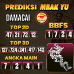 Prediksi Togel Damacai Pools Hari Ini