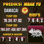 Prediksi Togel Damacai Pools Hari Ini