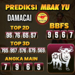 Prediksi Togel Damacai Pools Hari Ini