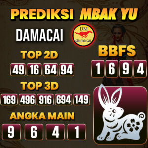 Prediksi Togel Damacai Pools Hari Ini