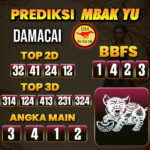Prediksi Togel Damacai Pools Hari Ini