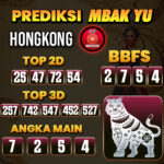 Prediksi Togel Hongkong Pools Hari Ini