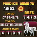 Prediksi Togel Damacai Pools Hari Ini