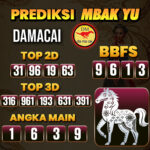 Prediksi Togel Damacai Pools Hari Ini