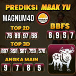 Prediksi Togel Magnum4d Pools Hari Ini