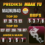 Prediksi Togel Magnum4d Pools Hari Ini