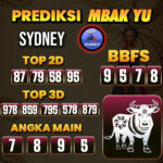 Prediksi Togel Sydney Pools Hari Ini