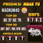 Prediksi Togel Magnum4d Pools Hari Ini