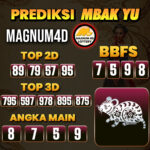 Prediksi Togel Magnum4d Pools Hari Ini