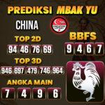 Prediksi Togel China Pools Hari Ini