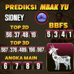 Prediksi Togel Sydney Pools Hari Ini