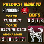 Prediksi Togel Hongkong Pools Hari Ini