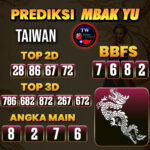 Prediksi Togel Taiwan Pools Hari Ini