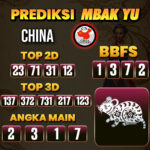 Prediksi Togel China Pools Hari Ini
