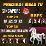 Prediksi Togel Singapore Pools Hari Ini