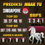 Prediksi Togel Singapore Pools Hari Ini