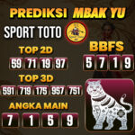 Prediksi Togel Sport Toto Pools Hari Ini