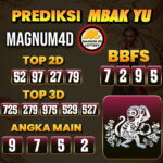 Prediksi Togel Magnum4d Pools Hari Ini