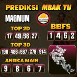 Prediksi Togel Magnum 4D Pools Hari Ini